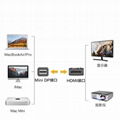 Mini-DP到DP電纜Mini-Displayport到DP電纜Lightning端口筆記本電腦適配器顯示器 4