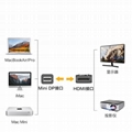 Mini DP to DP cable Mini Displayport to DP cable 4