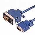 V.35 male patch cable to LFH60 industrial data control cable 2