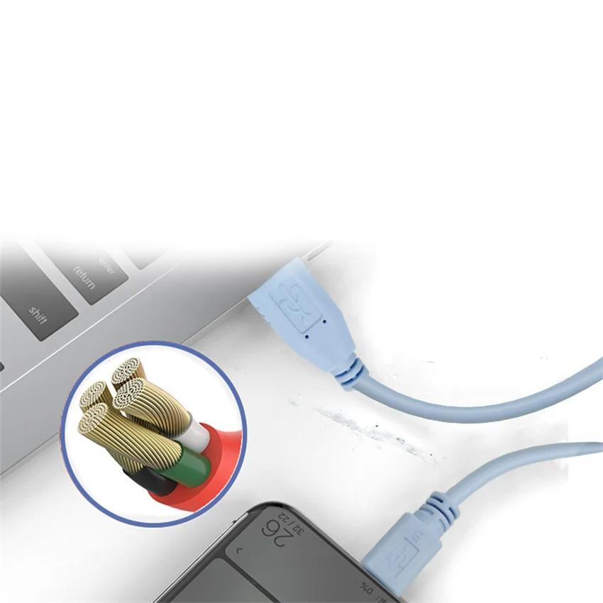 USB mini5p控制线将路由器线切换为公共USB数据线 5