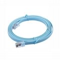 RJ45 8P flat network cable is suitable for controlling network cables by device 3