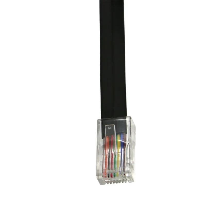 industrial control cable 4