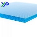 honeycomb polycarbonate sheets