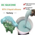 Newest rtv2 silicone rubber for mold making silicone rubber with best price 1