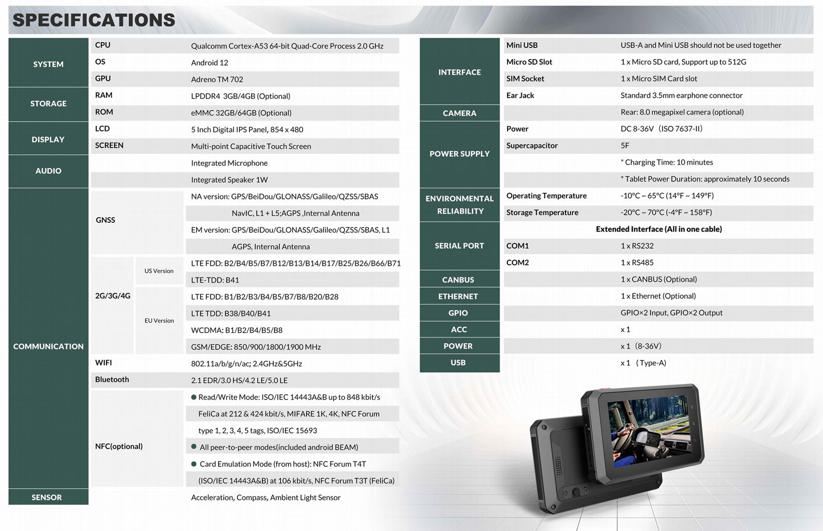 VT-5A  powered by Android 12 with 5F super capacitor for fleet management 5