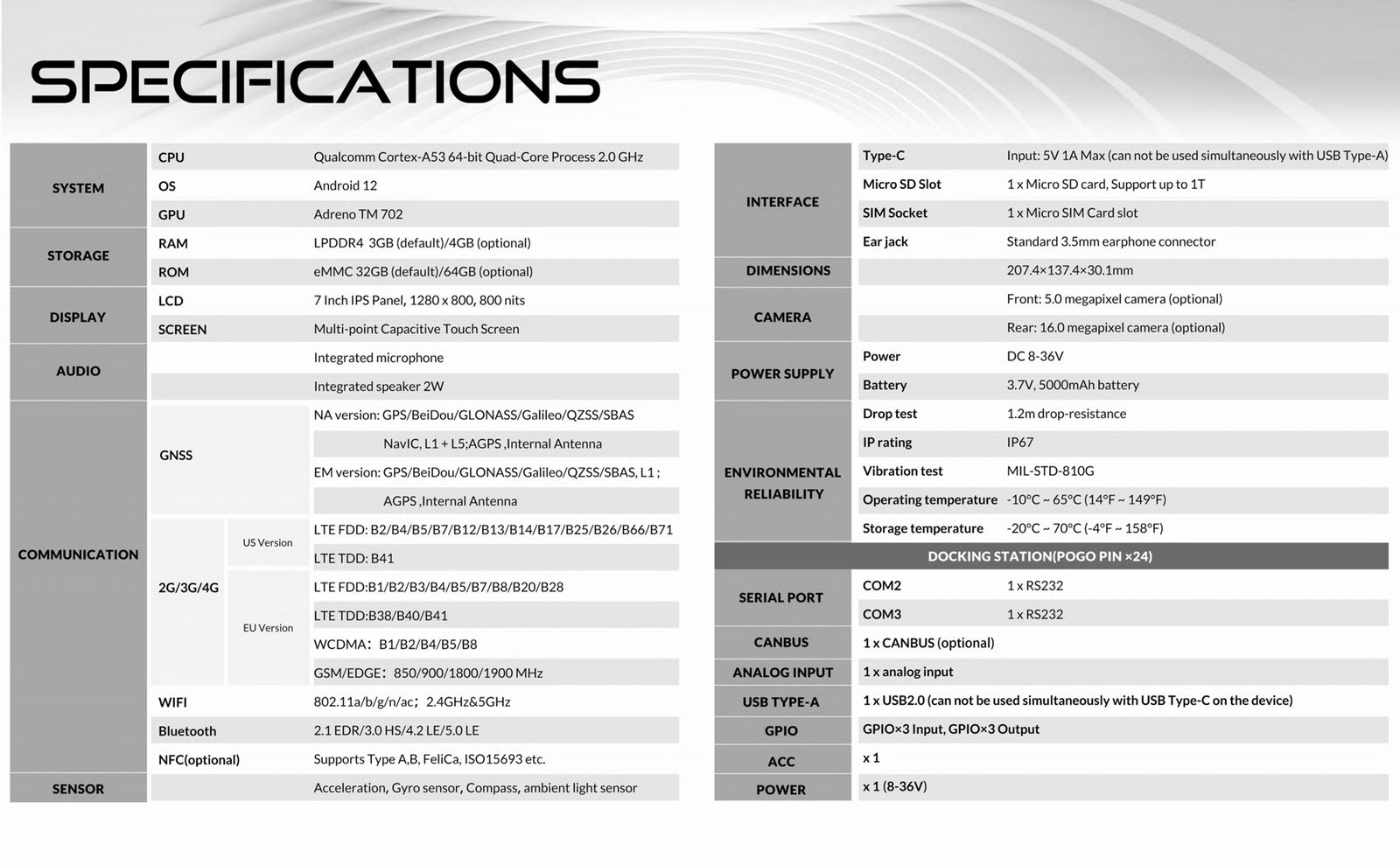  Android 12 GNSS MDT R   ed with Dock for Fleet Management 3Rtablet VT-7A 5