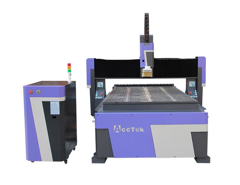 ATC CNC Router With A Horizontal Spindle