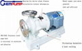 CQB Mag drive chemical centrifugal aicd pump 4