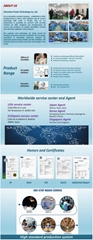Shenzhen Prodo Technology Co; Ltd Shenzhen Prodo Technology Co; Ltd