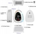 Amazon Tuya Desktop Combo CO2 fire smoke alarm detector co2 meter monitor WIFI