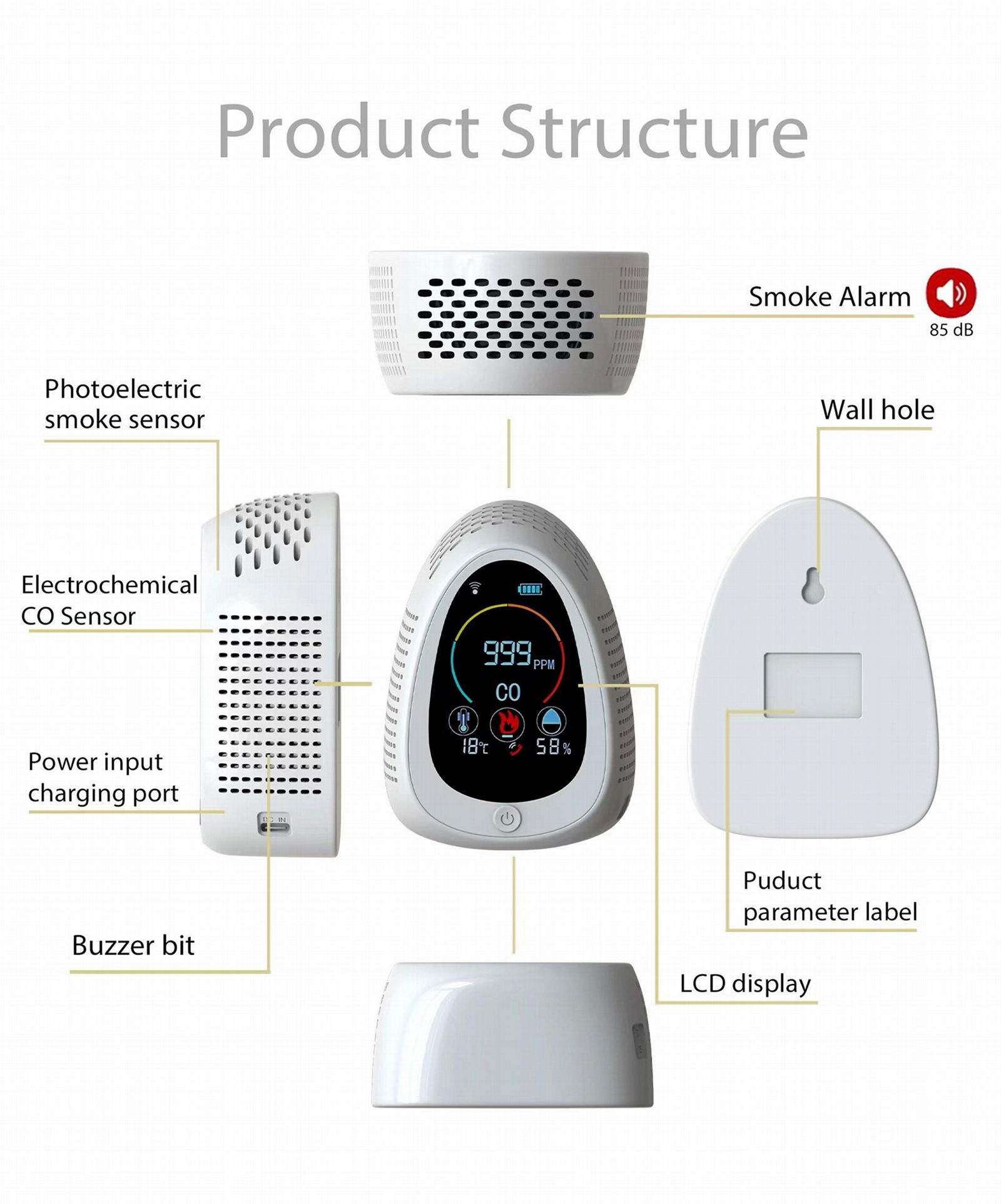 Manufacturer Smoke alarm detector WiFi APP controller  CO gas analyzer 3