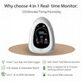 Manufacturer Smoke alarm detector WiFi APP controller  CO gas analyzer 5