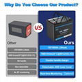 12V 100ah Deep Cycle Power Lifepo4 Lithium Ion Battery Packs for RV Solar System 5