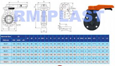 PVC CPVC PVDF PP Butterfly valve