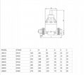 PVC CPVC PVDF PP Safety Valve 2