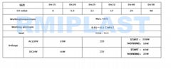 Plastic PVC PTFE Solenoid Valve