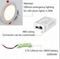 AC85-265V LED emergency downlights