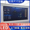 杭州LED小间距全彩屏室内高清小间距P1.8P1.6小间距屏会议屏 5