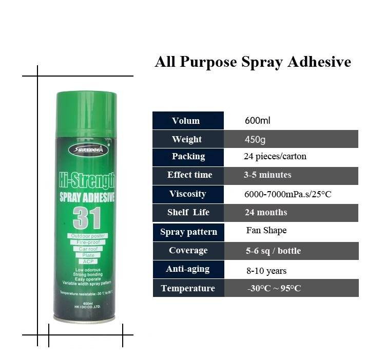 Sprayidea31 Hi-Strength Spray Adhesive 5