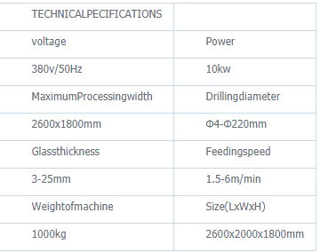 Glass drilling machine Automatic glass drilling machine 2