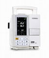 Veterinary Infusion pump