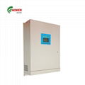 Factory Price 3-Level IGBT Inverter Topology Static Var Generator  2