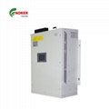Top Brand Noker Hot Sale 400v Active Power Filter Apfc