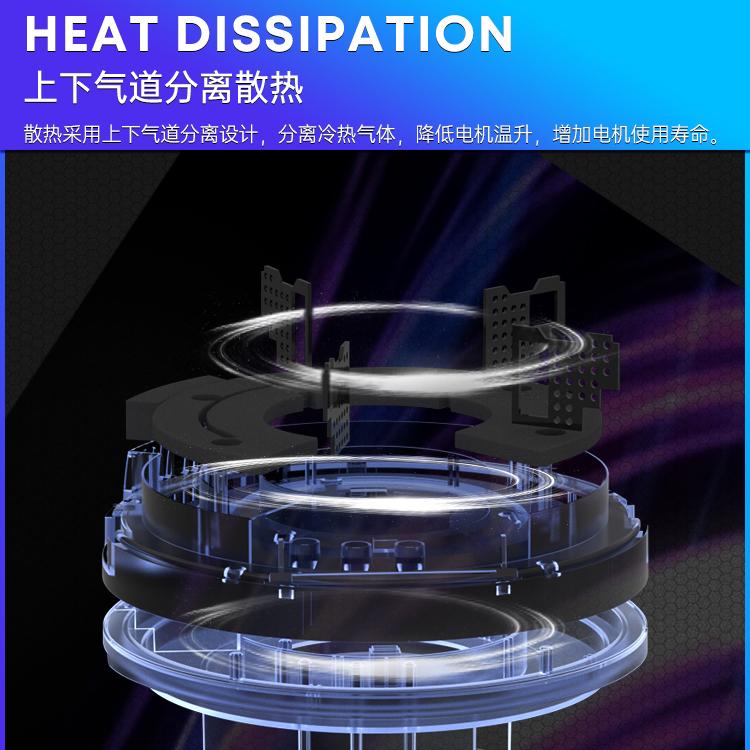 北京大學日常清潔灰塵用凱德威低噪音吸塵器DL-1032T 3