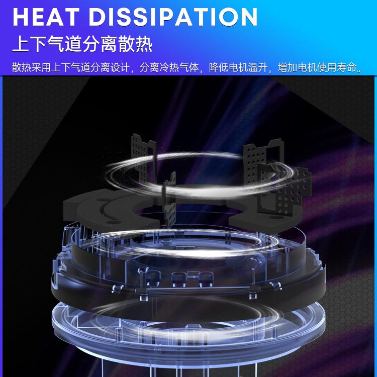 北京大學日常清潔灰塵用凱德威低噪音吸塵器DL-1032T 3