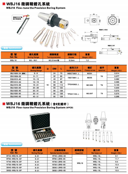 WBJ16微調精鏜孔套裝 2