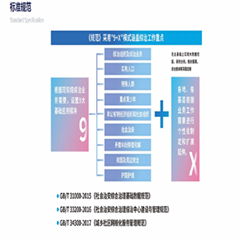 社会治安综合治理解决方案