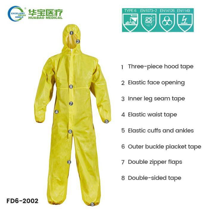 FD6-2002 Hooded Protective Coverall      Type 6 Coveralls     