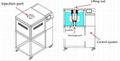 High Capacity Continuous Glass Melting