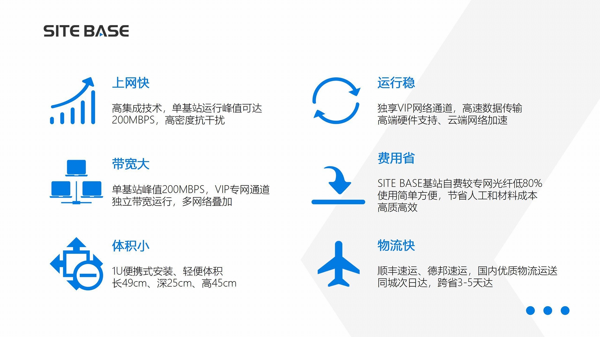 戶外直播網絡4G/5G多鏈路網絡聚合基站6卡便攜式千兆網口路由 3