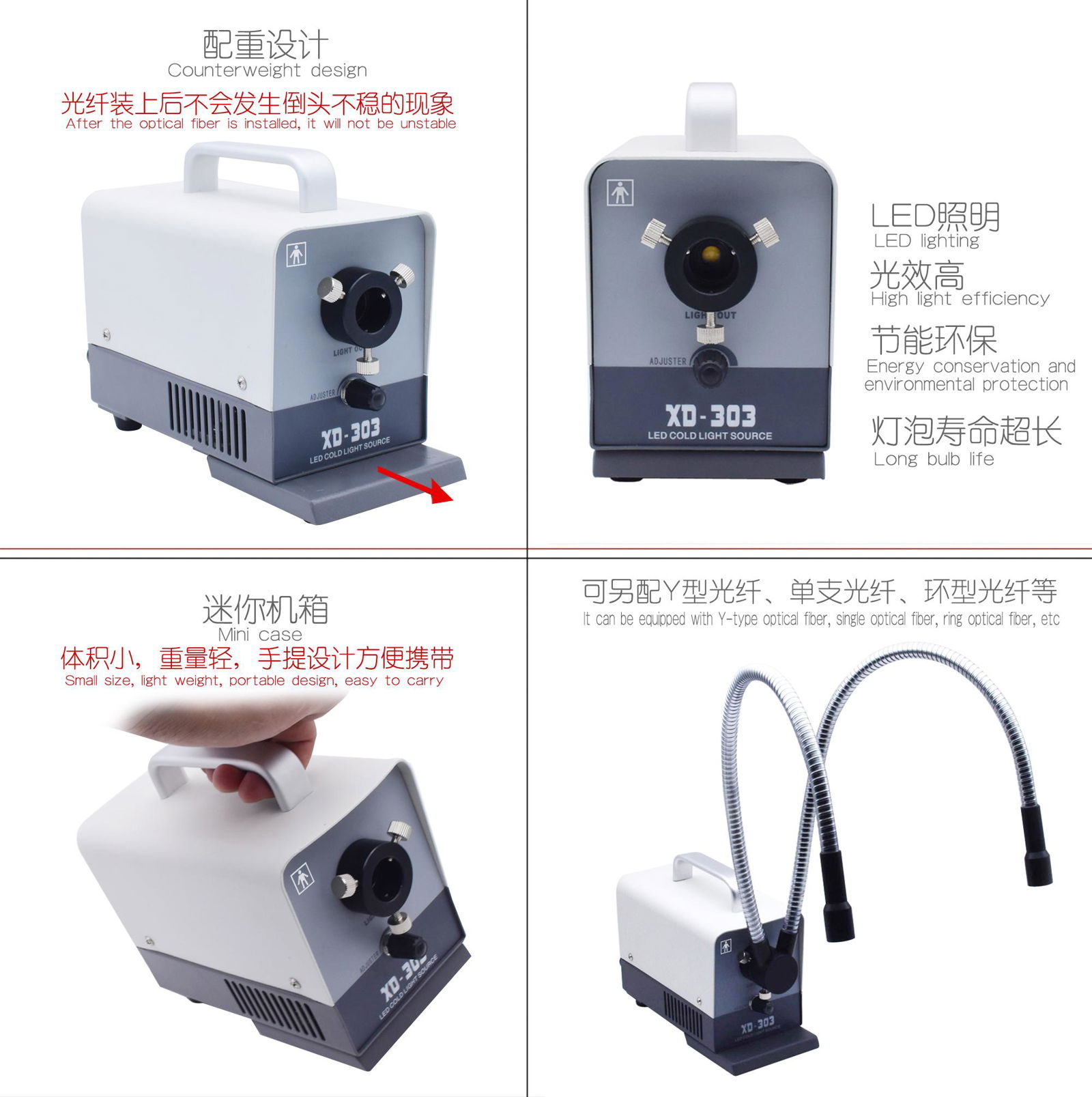 20W LED light source for microscope 4