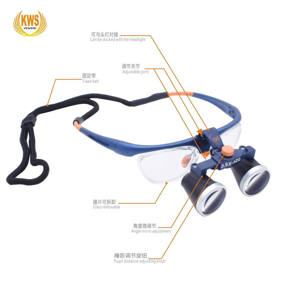 2.5X/3.5X binocular loupe for dental,ent,surgery 2