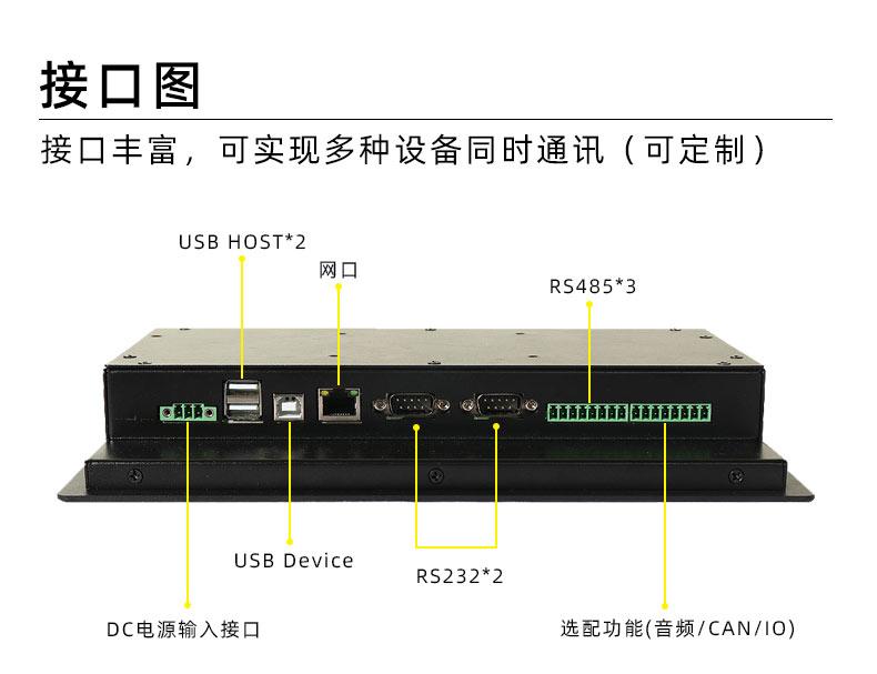 10.1寸 Linux工业平板电脑 2