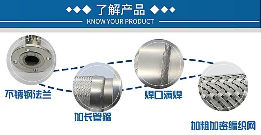 304不鏽鋼法蘭金屬波紋管軟管工業高溫高壓防爆蒸汽鋼絲編織軟管 5