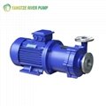Stainless Steel Magnetic Drive Centrifugal Pump 2