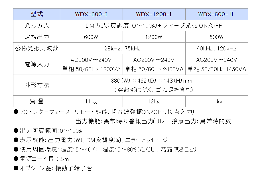 本多双频超声波清洗机WDX-600-II 2