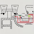 LAG-S200 Ladle Slag Detection System (Vibration Type) 1