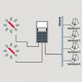 Laser Diameter Measuring System 1