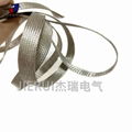 0.75平方鍍錫銅編織線 伸縮編織屏蔽網套 防波套 扁平銅帶