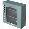 Key Control System 1