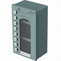 Key Control System 3