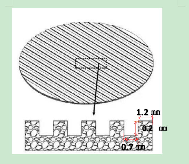 Titanium Powder Corrugated Plate for Heat Exchanger 3