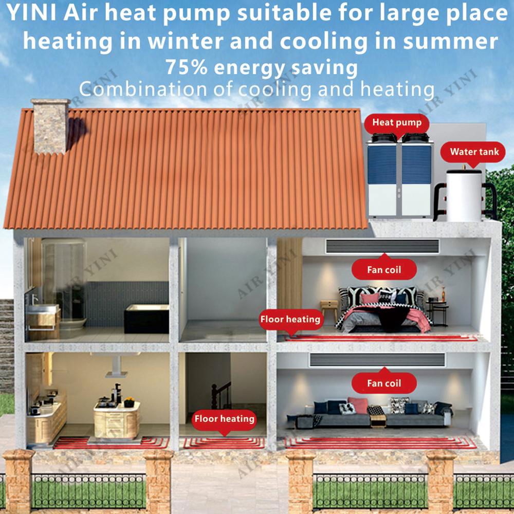 Air to Water Heat Pumps Air Source Heat Pump for House Heating Cooling Hot Water 4