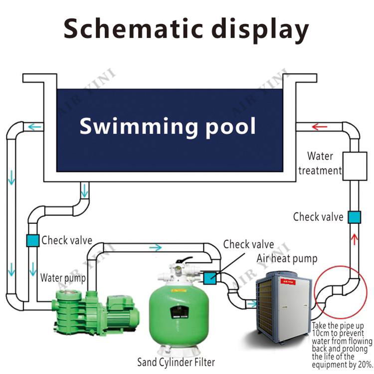Commercial swimming pool heat pump spa water House heat pump Inverter heat pump 5