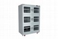 1-50% Rh Dry Cabinet C1U/C1B Series