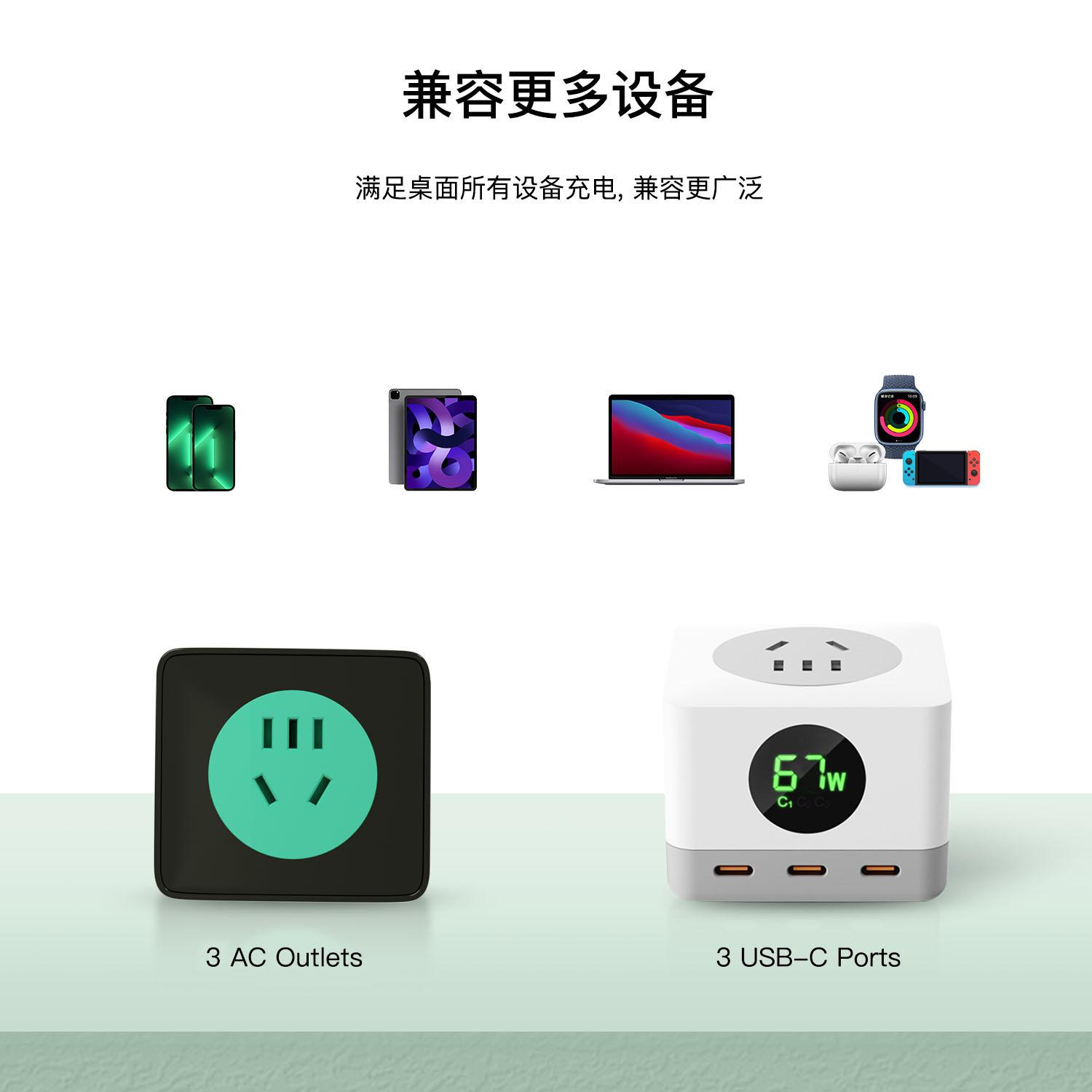 新斯宝67W2C1A+3AC氮化镓排插充电器插座PD快充电源 5